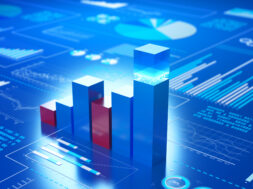 Growth graph and analyzed data