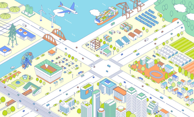 An isometric illustration of a town with a view of the ocean. A waterfront area where cargo ships are moored. A commercial district featuring a stadium, an amusement park, and office buildings. Suburbs with farmland. Schools and residential areas.